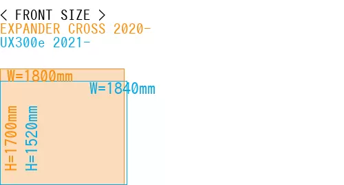 #EXPANDER CROSS 2020- + UX300e 2021-